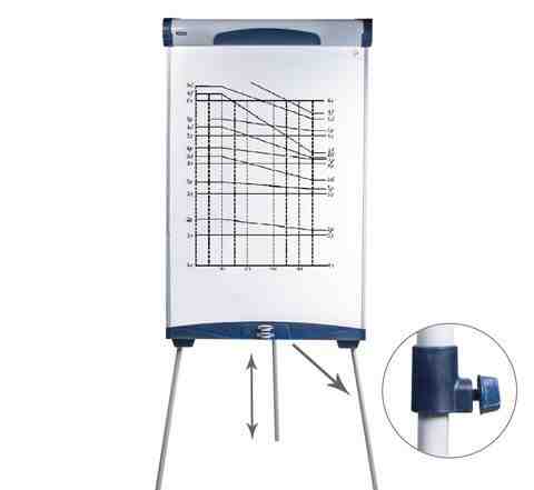 Доска-флипчарт магнитно-маркерная