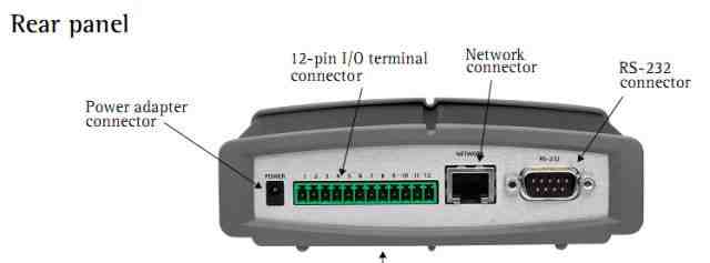 Видеосервер axis 241S