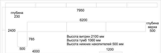 Оборудование для парфюмерии, бижутерии и т. п