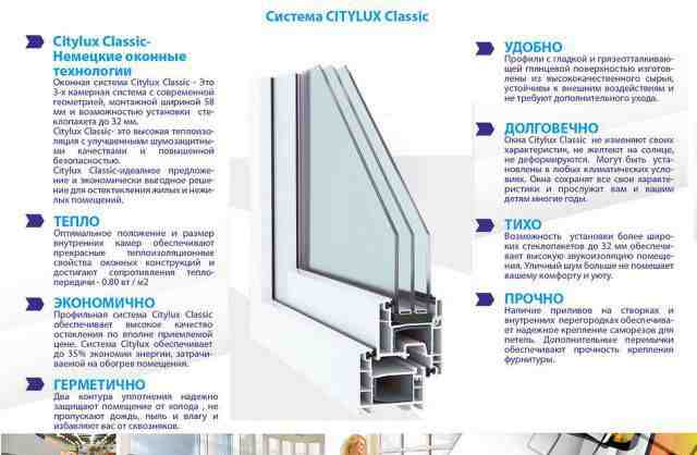Профиль пвх CityLux, Фурнитура Maco, VHS, Winkhaus