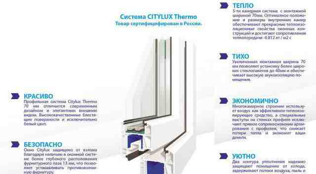 Профиль пвх CityLux, Фурнитура Maco, VHS, Winkhaus