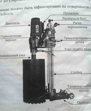 Установка без ударного алмазного бурения по бетону