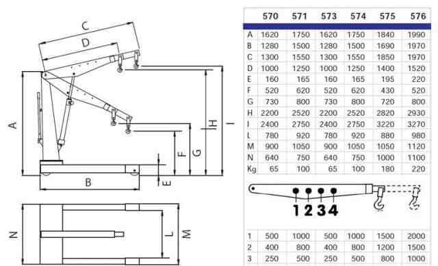 Кран гидравлический OMA 575