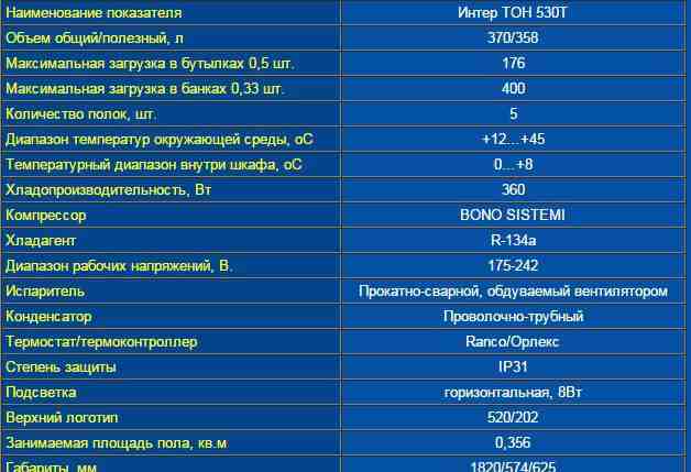 Холодильник, холодильный шкаф-витрина Интер - TON