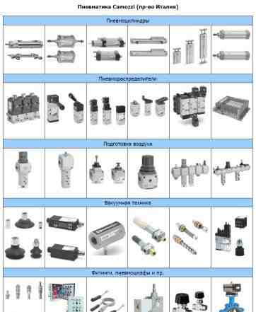 Пневматическое оборудование camozzi Камоцци
