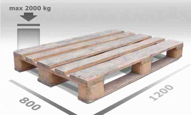 Европоддоны поддоны паллеты