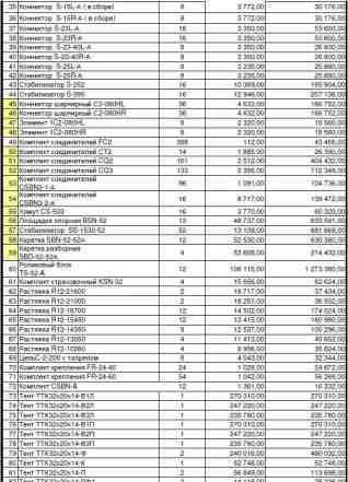 Сценический Комплекс 32х20х14