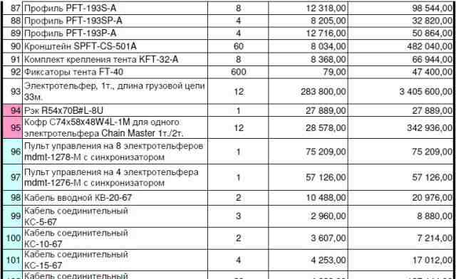 Сценический Комплекс 32х20х14