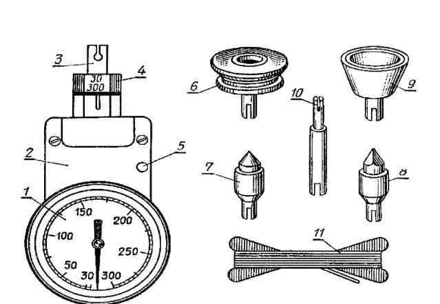 Прибор измерительный - ио-30 тахометр магнитный