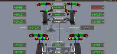 Автосервис Стенд регулировки сход-развала 3D