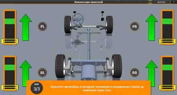 Стенд регулировки развал-схождения. Автосервис