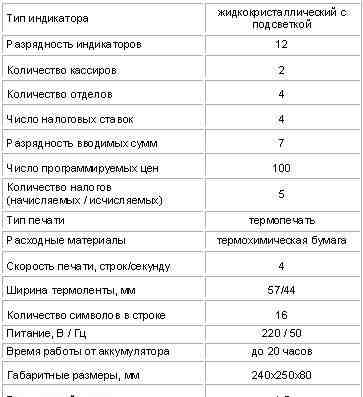 Чекопечатающая машина Орион 100 чпм (без эклз)