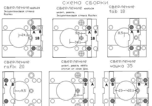 Кондуктор мебельный (минификс, рафикс)