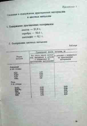 Частотомер Ч3-64 б/у в отличном состоянии