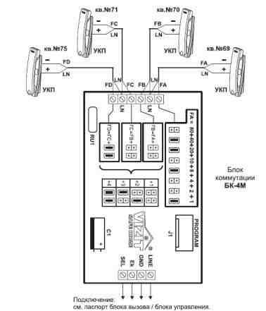 Для домофона Vizit. бк-4М этажный блок коммутации