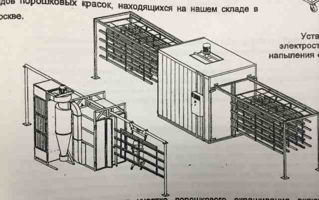 Линия порошковой покраски "декор-2012"