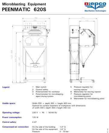 Пескоструйный аппарат Peenmatic 620S Новый