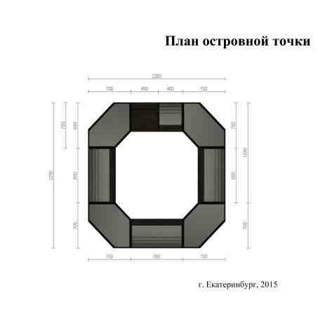  торговый остров/островная точка