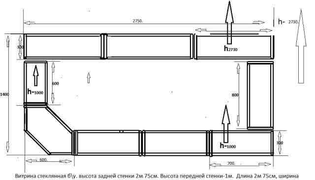 Витрина стеклянная для магазина