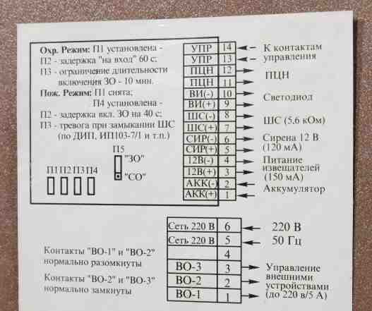 Охранная сигнализация Нота Аргус-Спектр