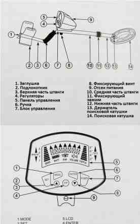 Новый металлоискатель MD3010II