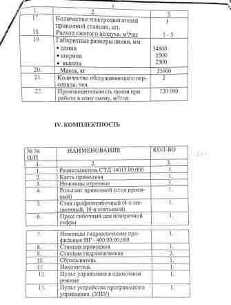 Оборудование для производства металлочерепицы