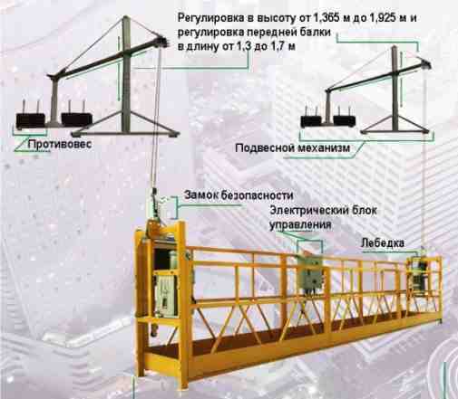  фасадного двухподвесного подъемника ZLP630