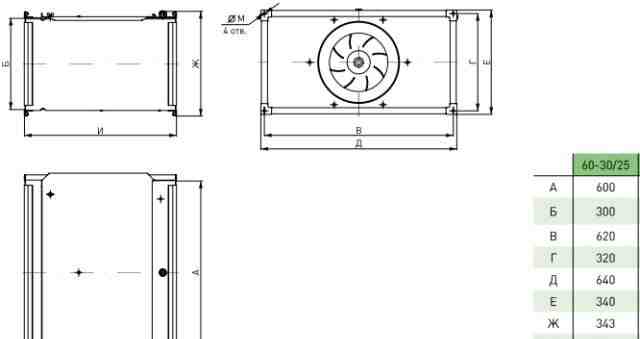 Вентилятор для прямоугольного канала 60/30