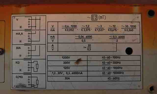 Тестер 43103/2