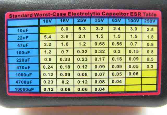 ESR метр Mesr-100 V2