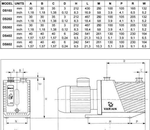 Вакуумный насос Varian (Agilent) DS 602