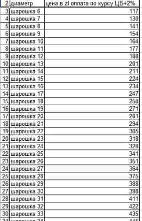 Шарошка для формирования шаров из янтаря 21 мм