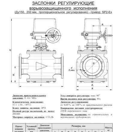 Заслонка фланцевая регулируемая термобрест