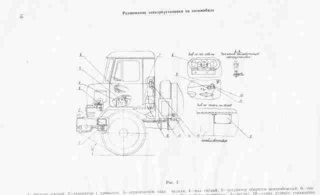 Установка генераторная на А/М газ-66, эу66-8-400