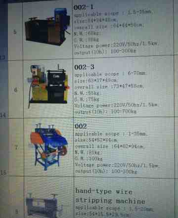Стриппер, станки для переработки кабеля