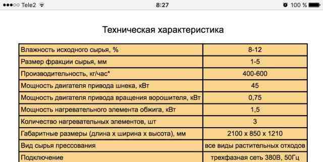 Пресс брикетирующий пбм-2