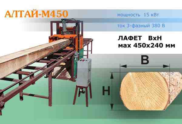 Многопильный станок Алтай м450