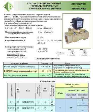 Клапан электромагнитный ODE 21HF6K0V250