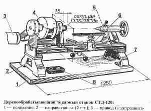 Фартук на токарный станок тв-4