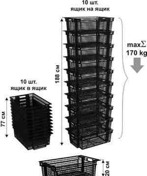 Ящики пластиковые облегченные(для овощей)