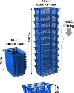 Ящики пластиковые облегченные(для овощей)