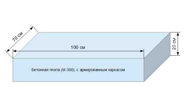 Плиты бетонные армированные 100x70x20 см