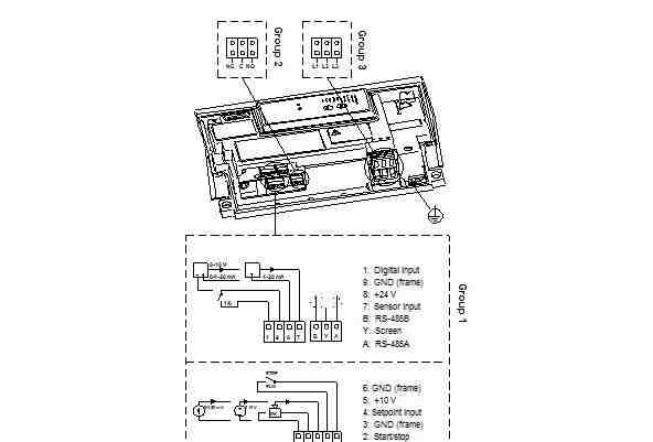 Насос Grundfos NBE 32-125/115 A-F-A-baqe