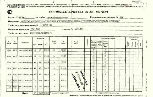 Труба 159x6, сталь 20, новая