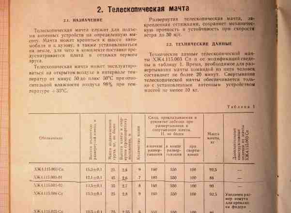 Телескопическая мачта хж4.115.025 Сп