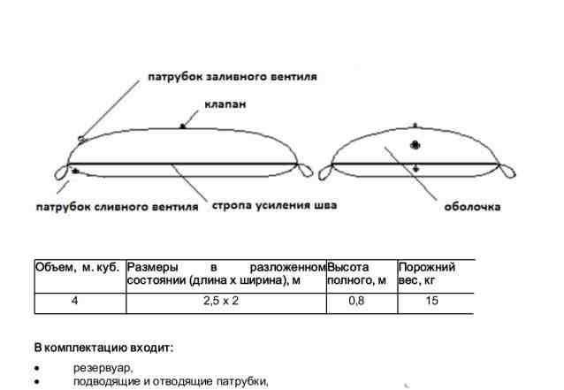 Резервуар для нефтепродуктов