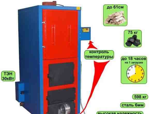 Котел отопления пиролизный длительног горения