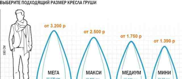 Для кресло мешка