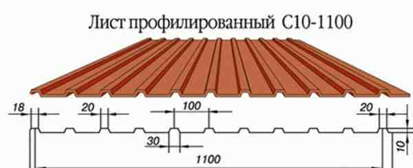  линию для производства профнастила С10