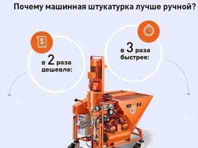 Штукатурная станция PFT G4